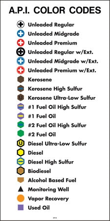 API Color Code Sign