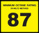 Octane Rating Decal- Standard 87